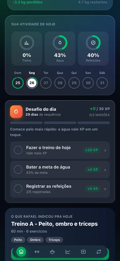 Motivos para voltar todo dia